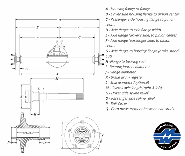 Mark Williams Ultimate 300M Flanged Axle Packages