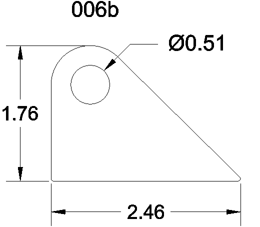 Brackets & Tabs