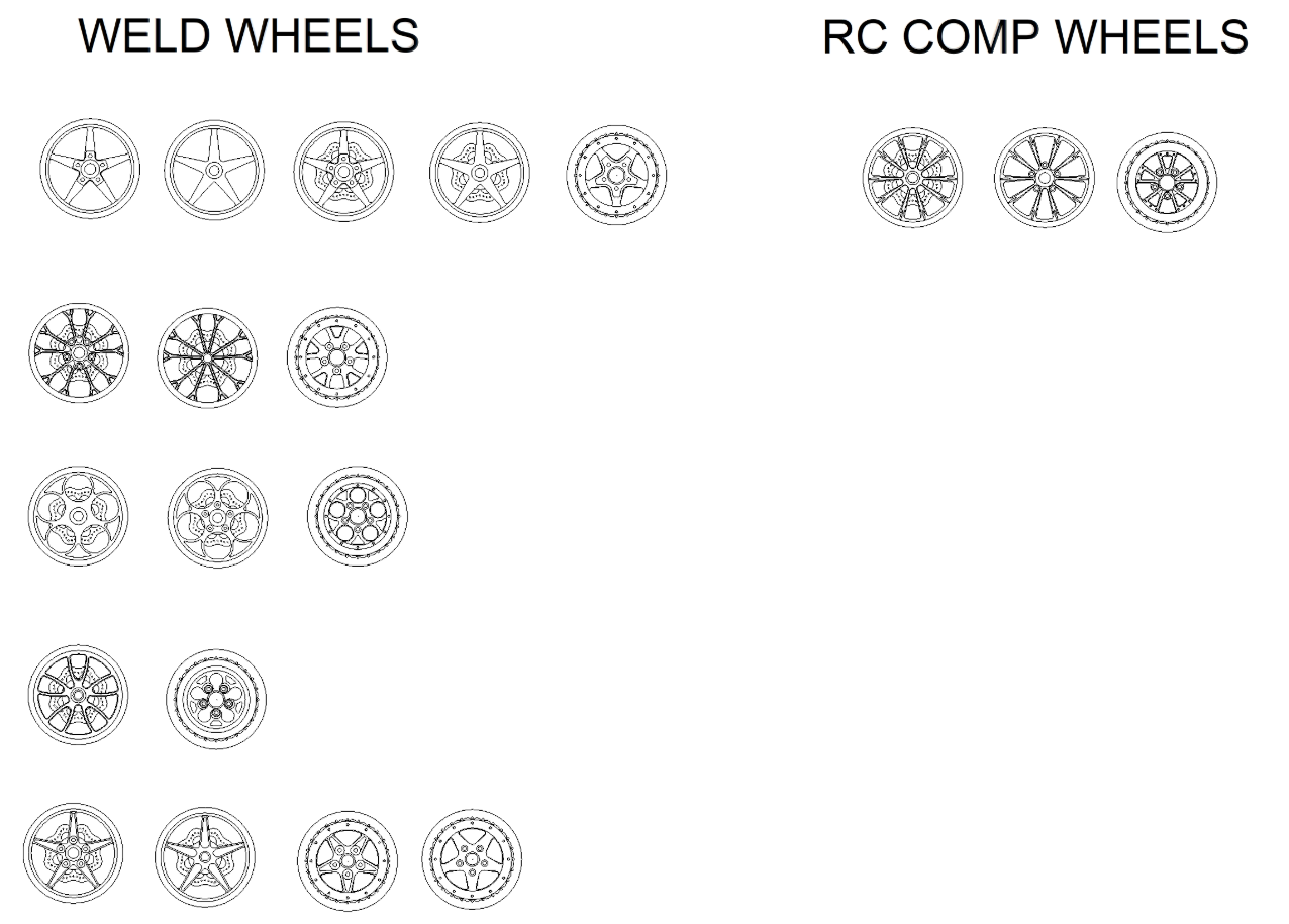 Wheel Options